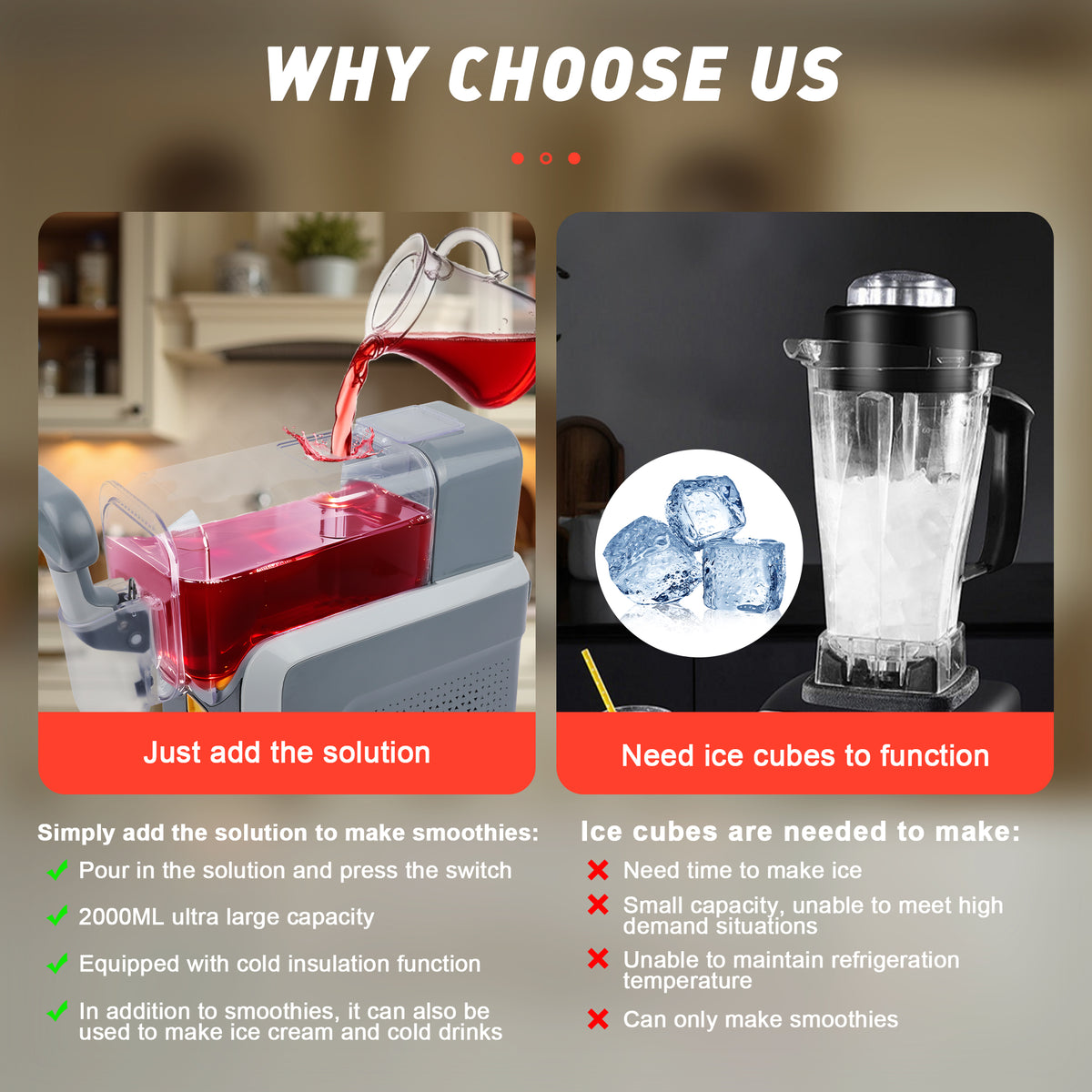 Lposuu 67Oz Home Slushie Maker